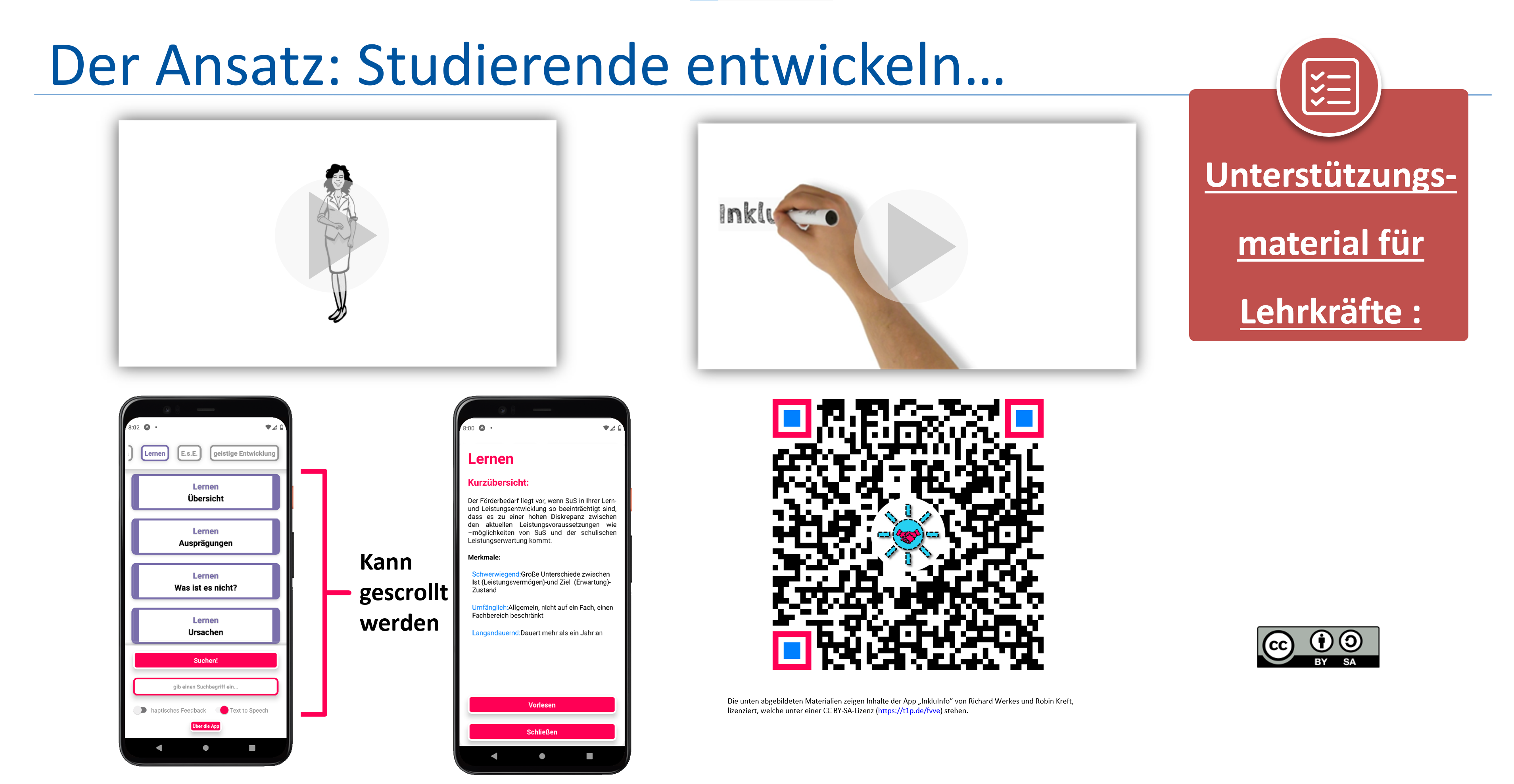 Schematische Darstellung der zweiten Praktikumsphase mit Beispielmaterialien.