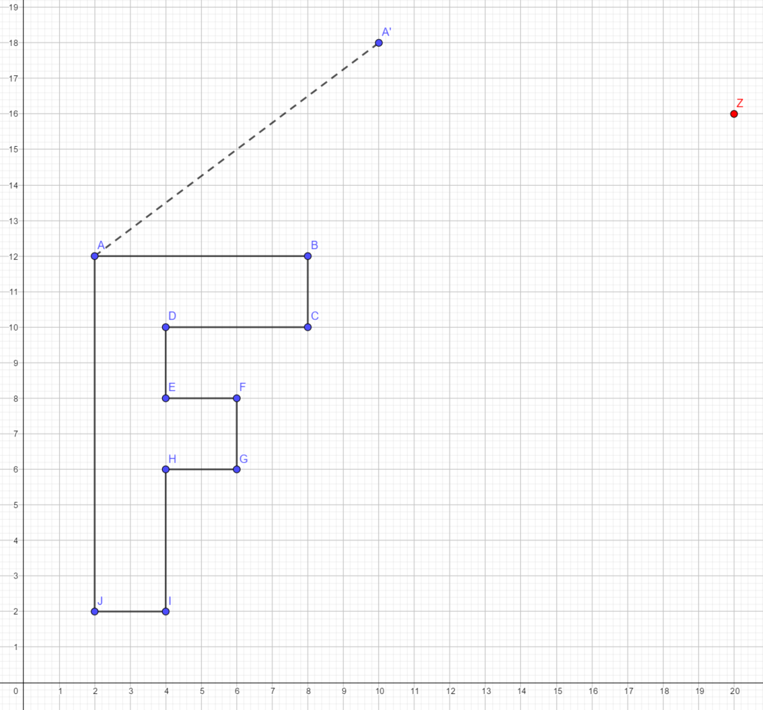 Bild des Buchstabens F zur Verschiebung und Drehung